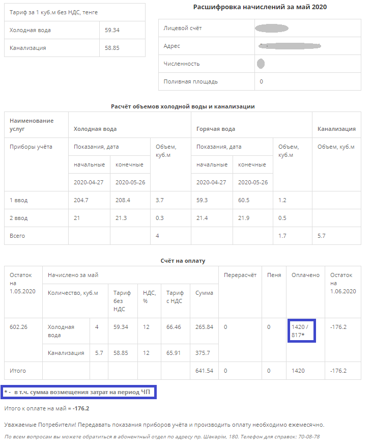 Возмещение затрат по коммунальным платежам в период ЧП