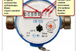 Как  правильно снять показания счетчика воды.